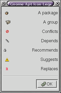 GNOME Apt - Verwendete Symbole