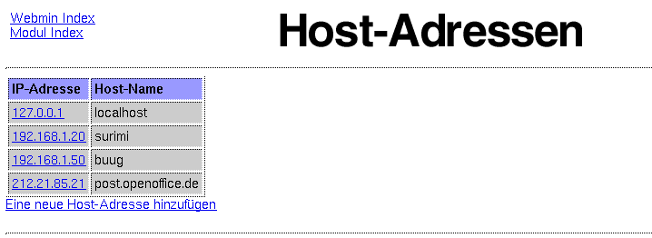 Kategorie Hardware - Netzwerk - Host-Adressen