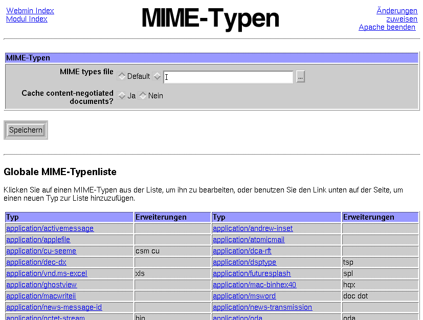 Kategorie Server - Apache - MIME-Typen