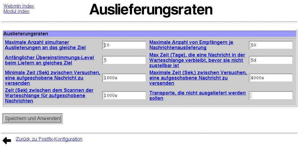 Postfix Mailserver - Auslieferungsraten