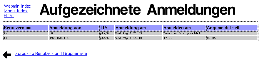 Kategorie Webmin - System - Benutzer und Gruppen - Anmeldungen